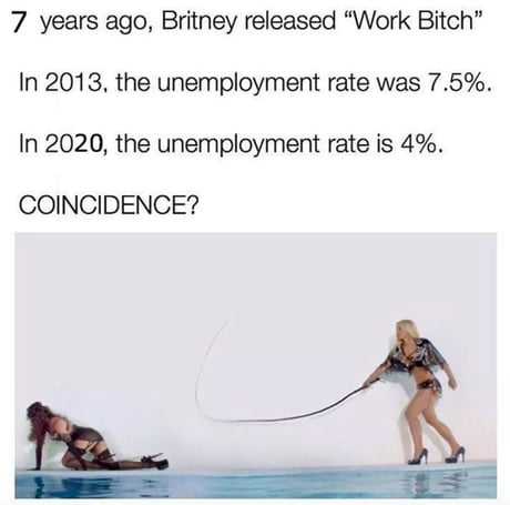 Its Britney b*tch