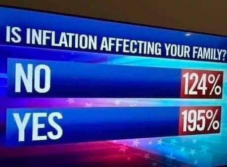 Define inflation